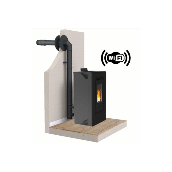 PACK C12C FIREMATIC Pelletofen + Dinak Saugnapf-Kit + WLAN-Modul